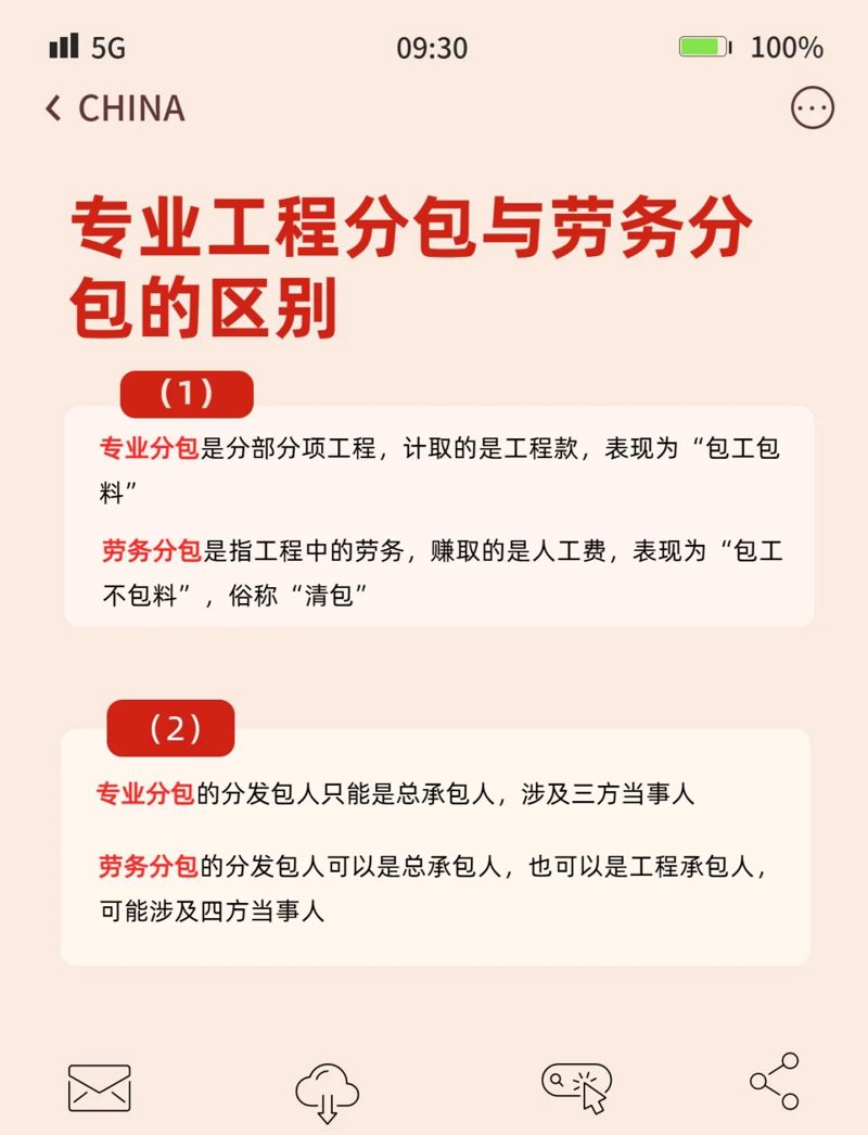 市政工程工具推荐:提升效率的利器