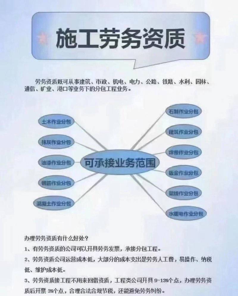 建筑工程施工：如何在预算内按时完成项目